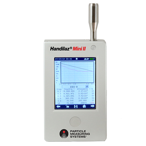 Handheld Particle Counter